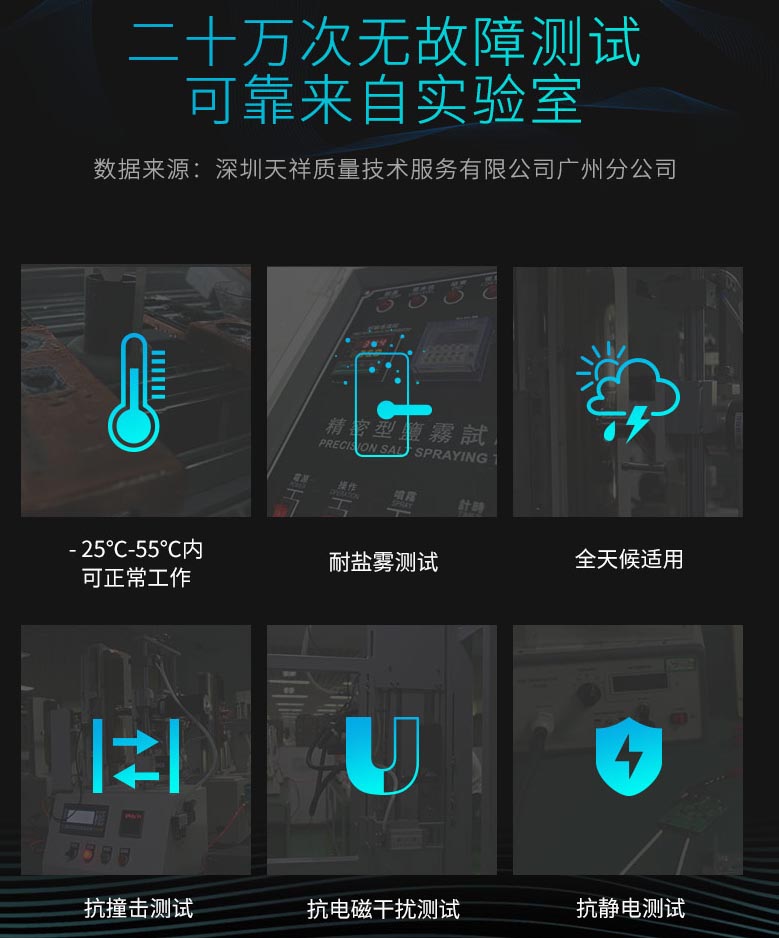 指紋鎖實(shí)驗(yàn)測(cè)試 指紋鎖實(shí)驗(yàn)測(cè)試