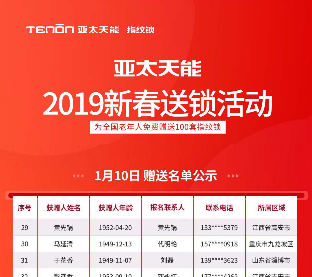 亞太天能1月10如送指紋鎖名單 亞太天能1月10如送指紋鎖名單